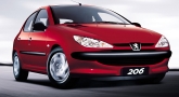������ �/�: ��� ������� ����������� Peugeot 206