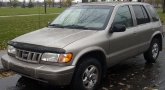 ������ �/�: ��� ������� ����������� Kia Sportage 1993-2004