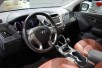 Hyundai ix35 ����������