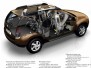 Renault Duster ����������