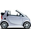 Smart Fortwo cabrio